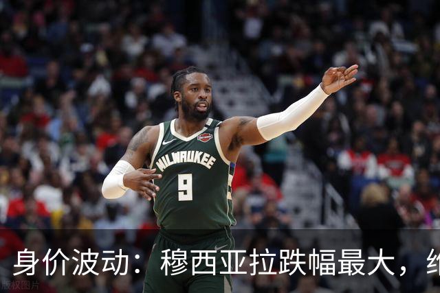 身价波动：穆西亚拉跌幅最大，维尔茨与维尼修斯也受影响